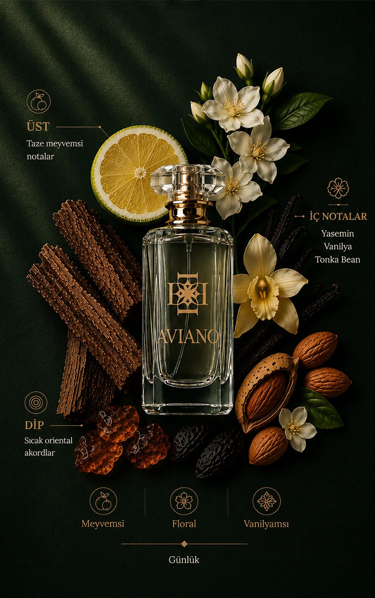 Aviano Eau de Parfum 50 ml